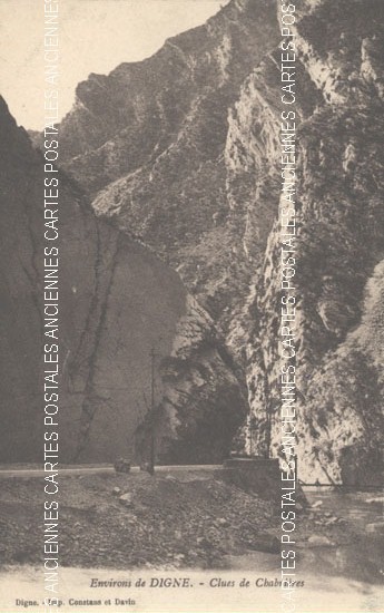 Cartes postales anciennes > CARTES POSTALES > carte postale ancienne > cartes-postales-ancienne.com Alpes de haute provence  Digne Les Bains