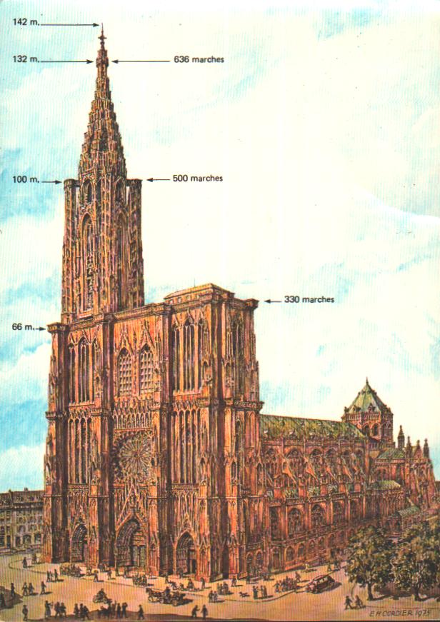 Cartes postales anciennes > CARTES POSTALES > carte postale ancienne > cartes-postales-ancienne.com Grand est Strasbourg