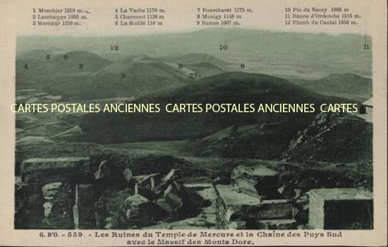 Cartes postales anciennes > CARTES POSTALES > carte postale ancienne > cartes-postales-ancienne.com Puy de dome  Mont Dore