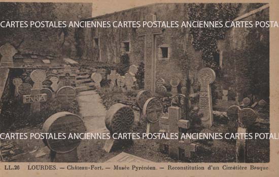 Cartes postales anciennes > CARTES POSTALES > carte postale ancienne > cartes-postales-ancienne.com Nouvelle aquitaine