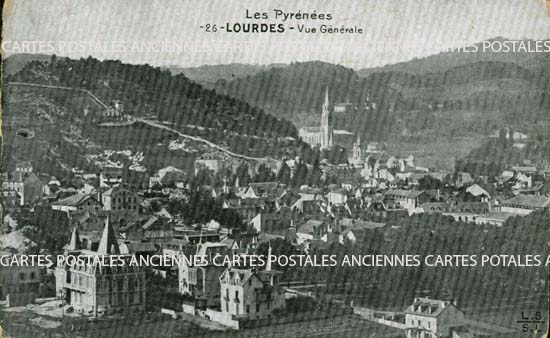Cartes postales anciennes > CARTES POSTALES > carte postale ancienne > cartes-postales-ancienne.com Occitanie Hautes pyrenees Lourdes