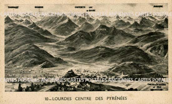 Cartes postales anciennes > CARTES POSTALES > carte postale ancienne > cartes-postales-ancienne.com Occitanie Hautes pyrenees Lourdes
