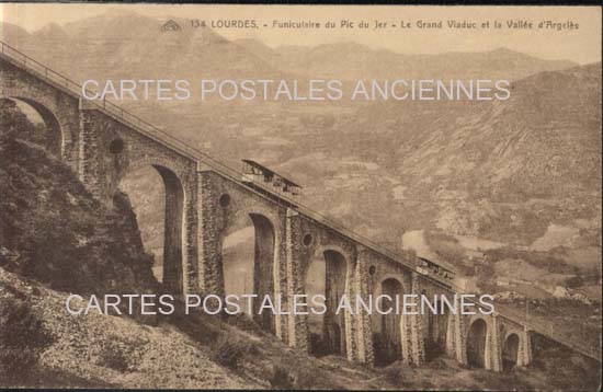 Cartes postales anciennes > CARTES POSTALES > carte postale ancienne > cartes-postales-ancienne.com Occitanie Hautes pyrenees Lourdes