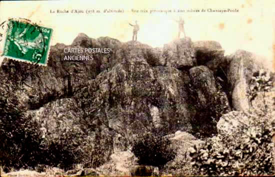 Cartes postales anciennes > CARTES POSTALES > carte postale ancienne > cartes-postales-ancienne.com Auvergne rhone alpes Rhone Poule Les Echarmeaux