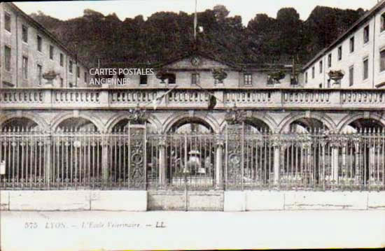 Cartes postales anciennes > CARTES POSTALES > carte postale ancienne > cartes-postales-ancienne.com Rhone  Lyon 9eme