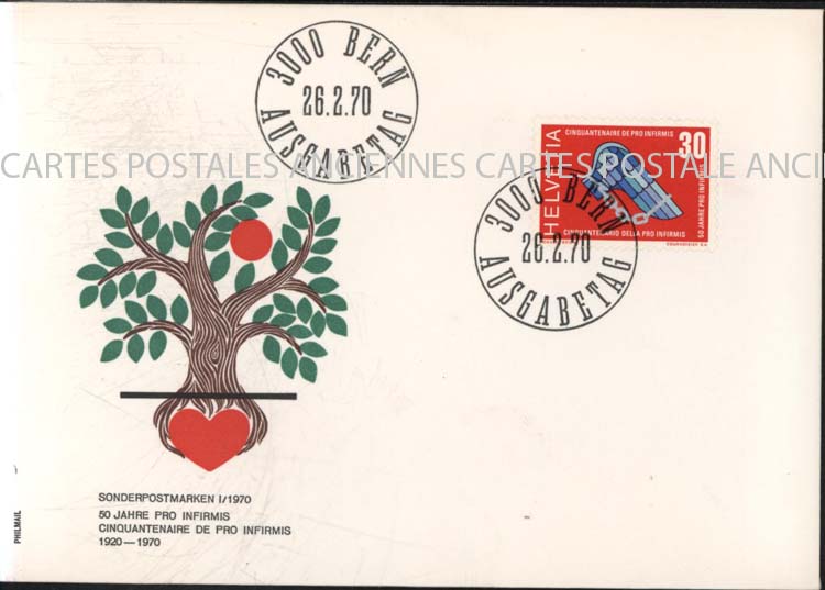 Cartes postales anciennes > CARTES POSTALES > carte postale ancienne > cartes-postales-ancienne.com Monde pays Suisse